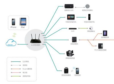 HDL成功舉辦第23期智能控制系統國際技術培訓