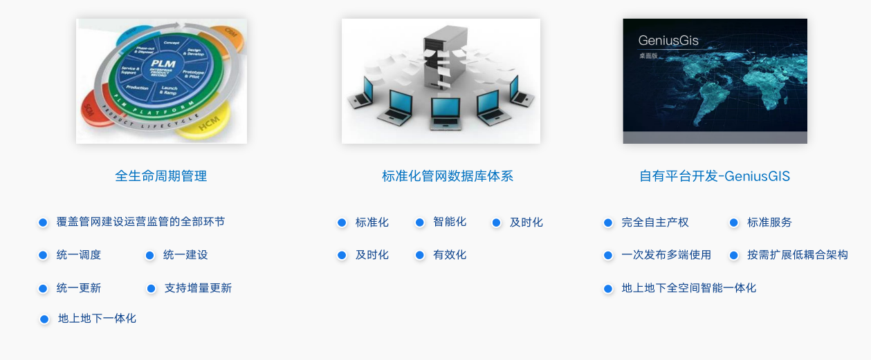 煙臺黃渤海新區數字政府建設 智慧排水管網監管系統，筑牢城市生命線安全防線