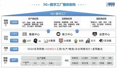 中軟國際亮相上海城博會 以大數據服務推動數字中國建設，賦能數智化轉型發展